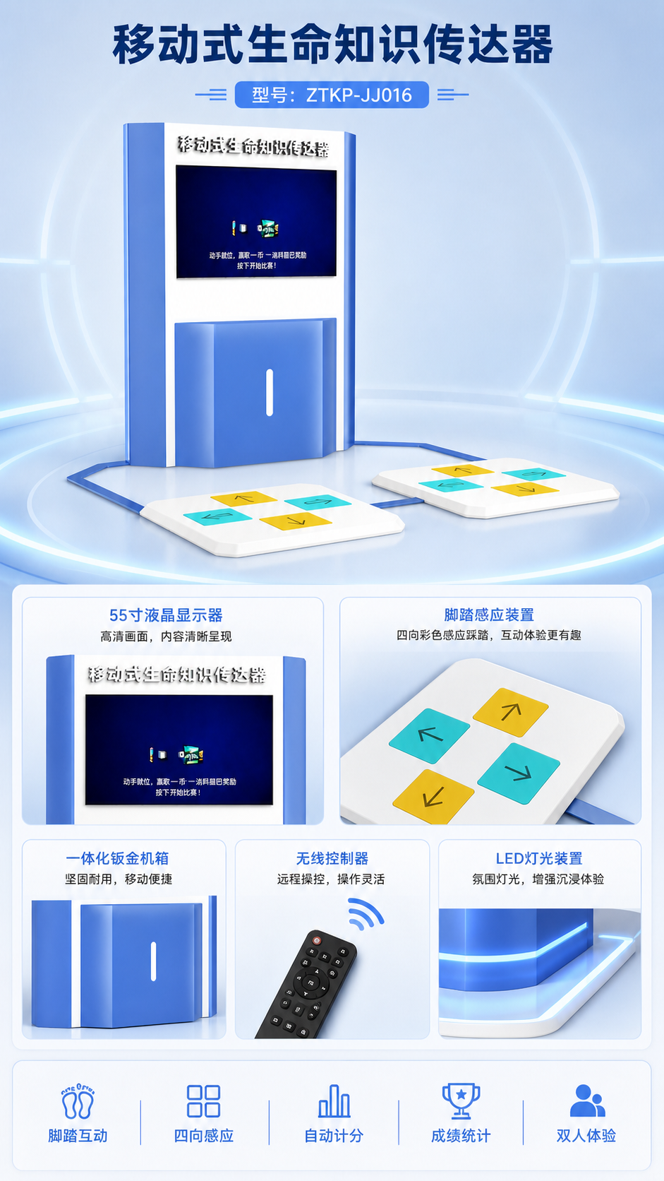 移动式生命知识传达器详情图 2